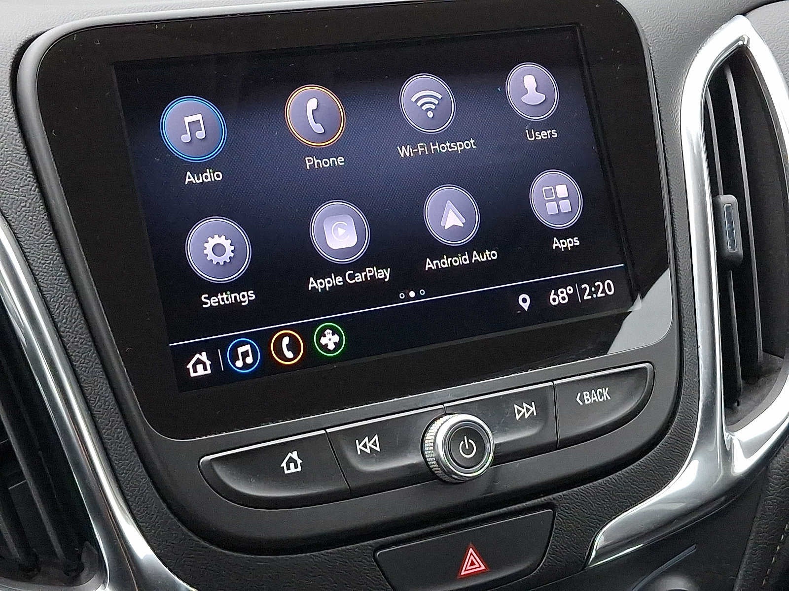 2020 Chevrolet Equinox Premier